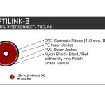 Audioquest Optilink-3